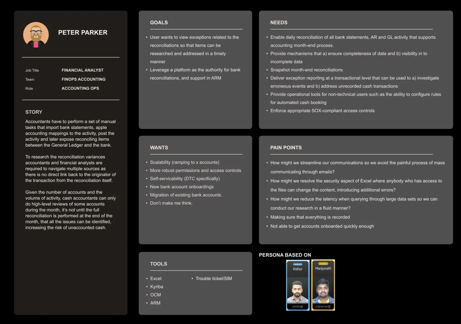 Unified persona template covering nine operational roles