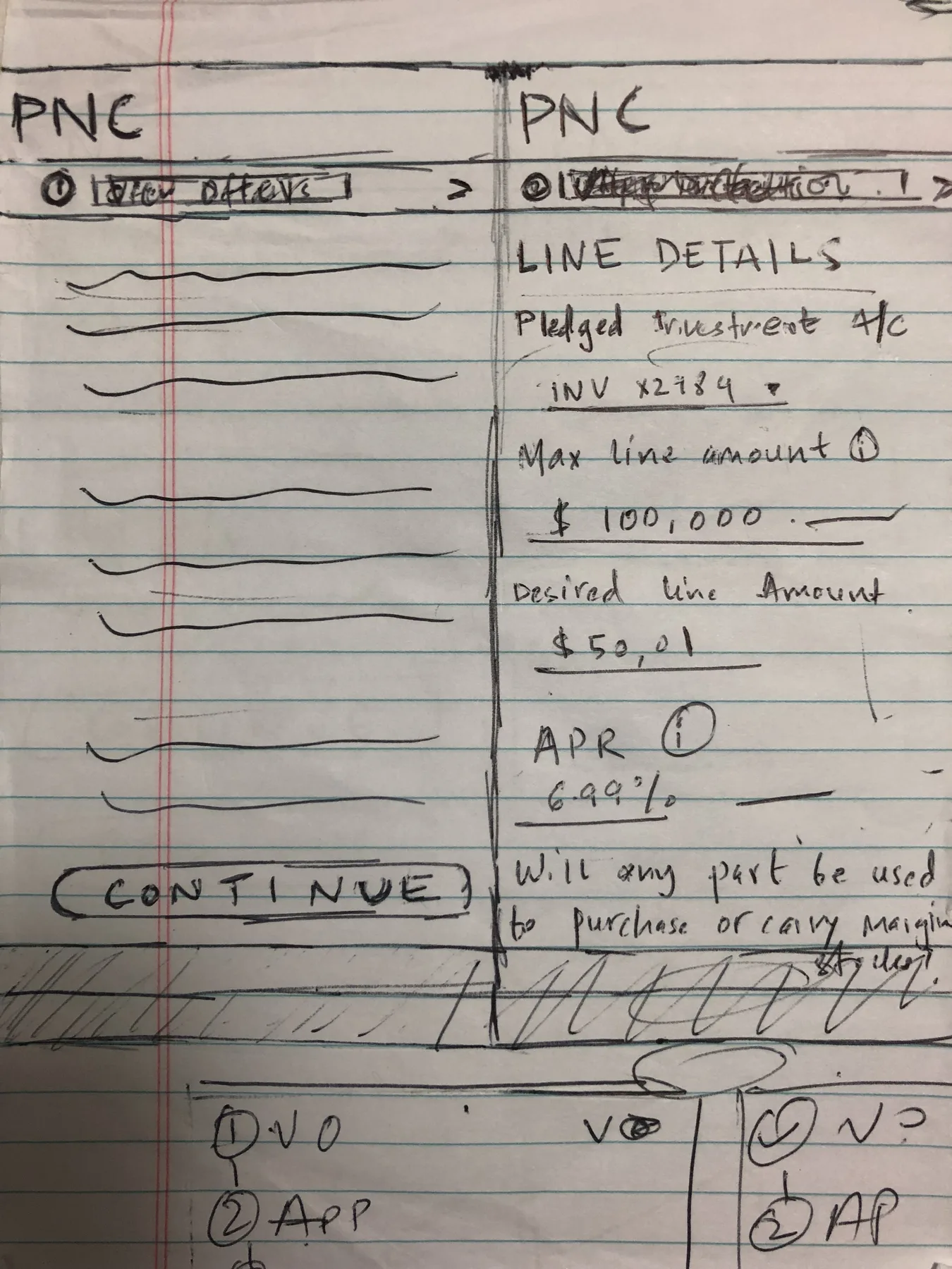Paper prototype