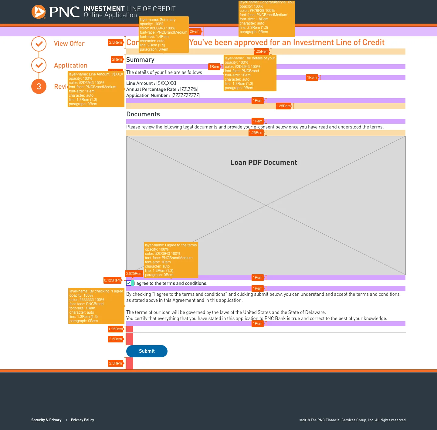 Annotated approval review screen
