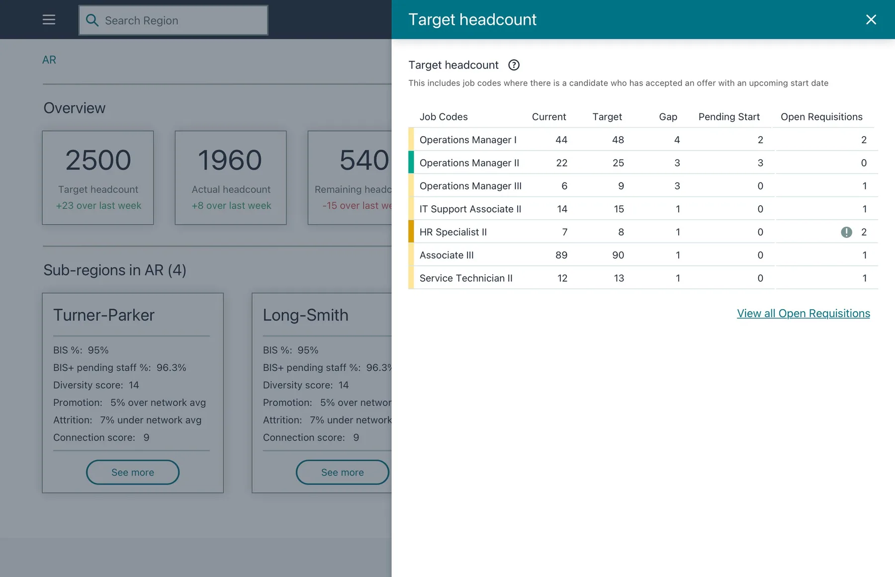 Fluid regional flyout with target headcount
