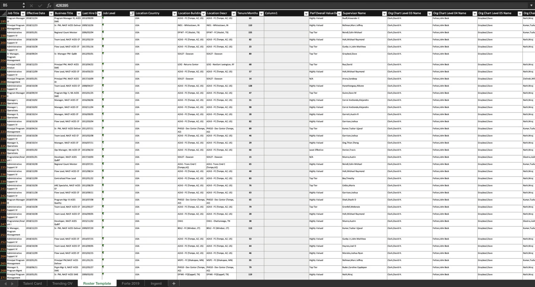 Roster template spreadsheet